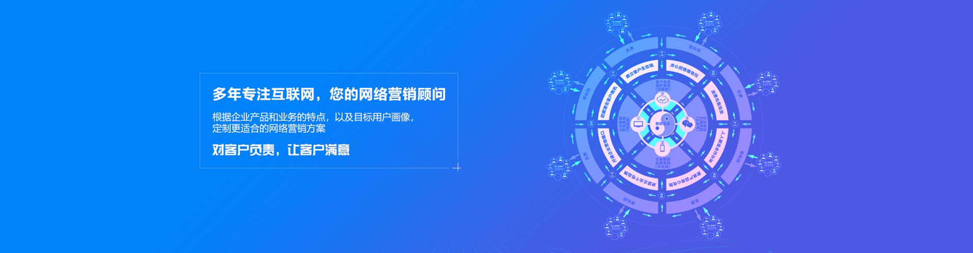 怒江竞价端口开户